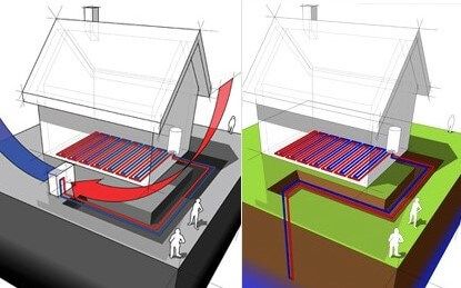 ESI installatietechniek B.V.